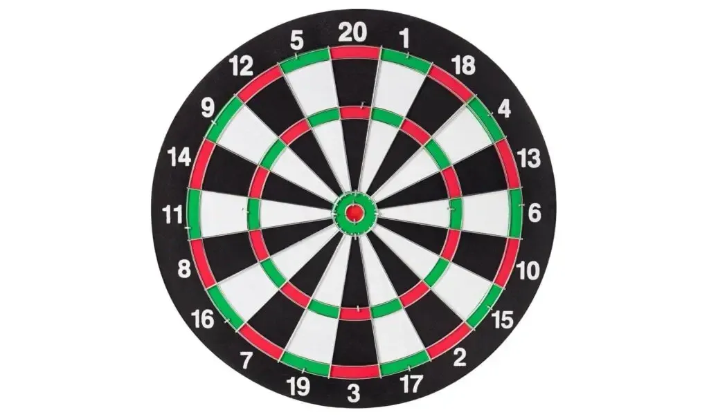 dartscheibe-konzentrizitaet Dartscheibe Konzentrizitaet