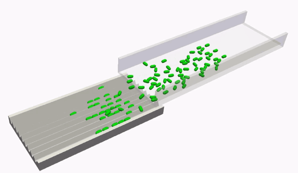 Fuellprozesse simulieren mit iGRAF Fuellprozesse simulieren mit iGRAF
