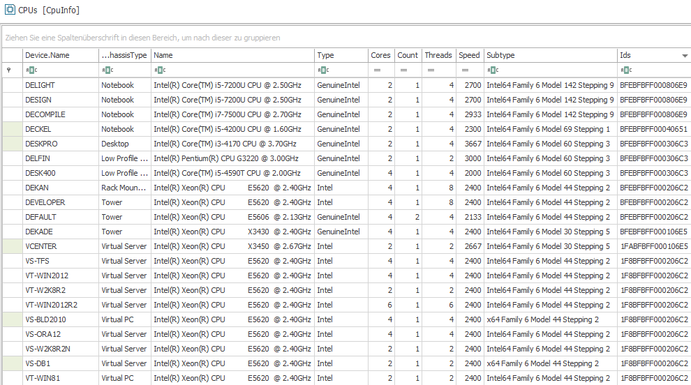 IT-Inventarisierung-CPUs mit LOGINventory
