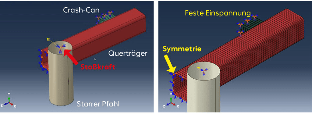 Crash Beispiel Crash Beispiel