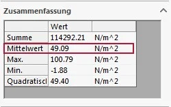 Ergebnis der Sondierung axial
