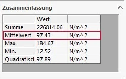 Ergebnis der Sondierung tangential