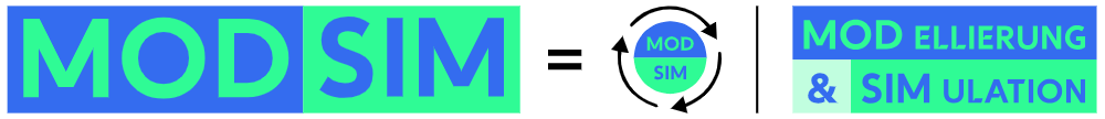 Erklärung Wort MODSIM Bedeutung und Zusammensetzung des Begriffs MODSIM