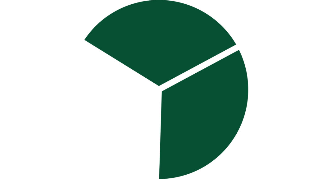 Pilotprojekt Block 2 Pilotprojekt Block 2