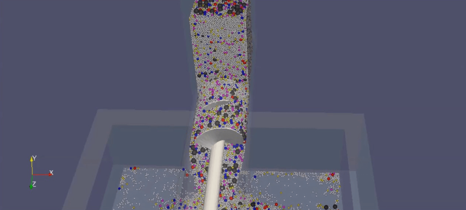 Schnecke Fördersystem iGRAF IGRAF-Darstellung eines Schnecke-Fördersystems