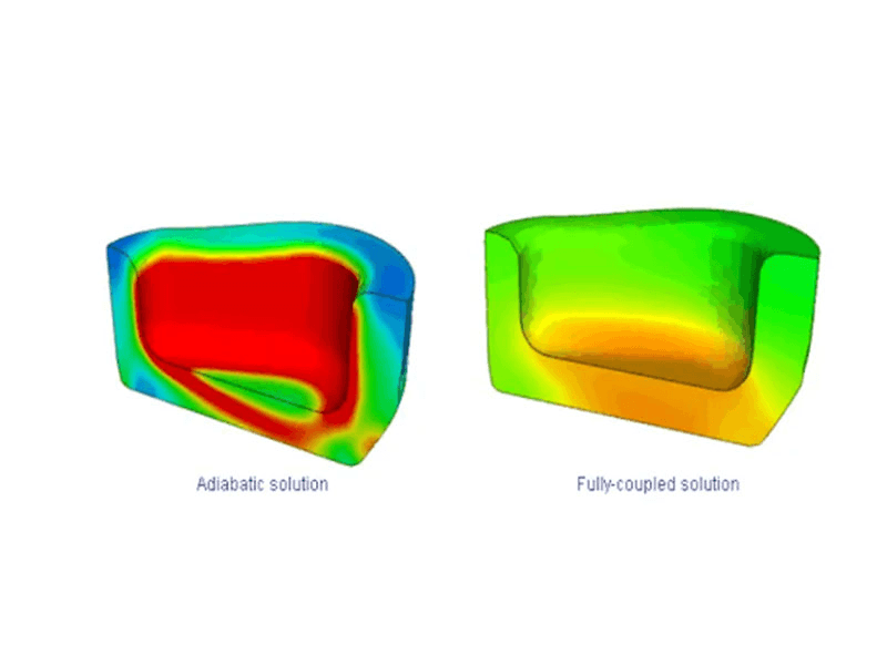 Thermomechanische Analysen ABAQUS Thermomechanische Simulationen mit ABAQUS