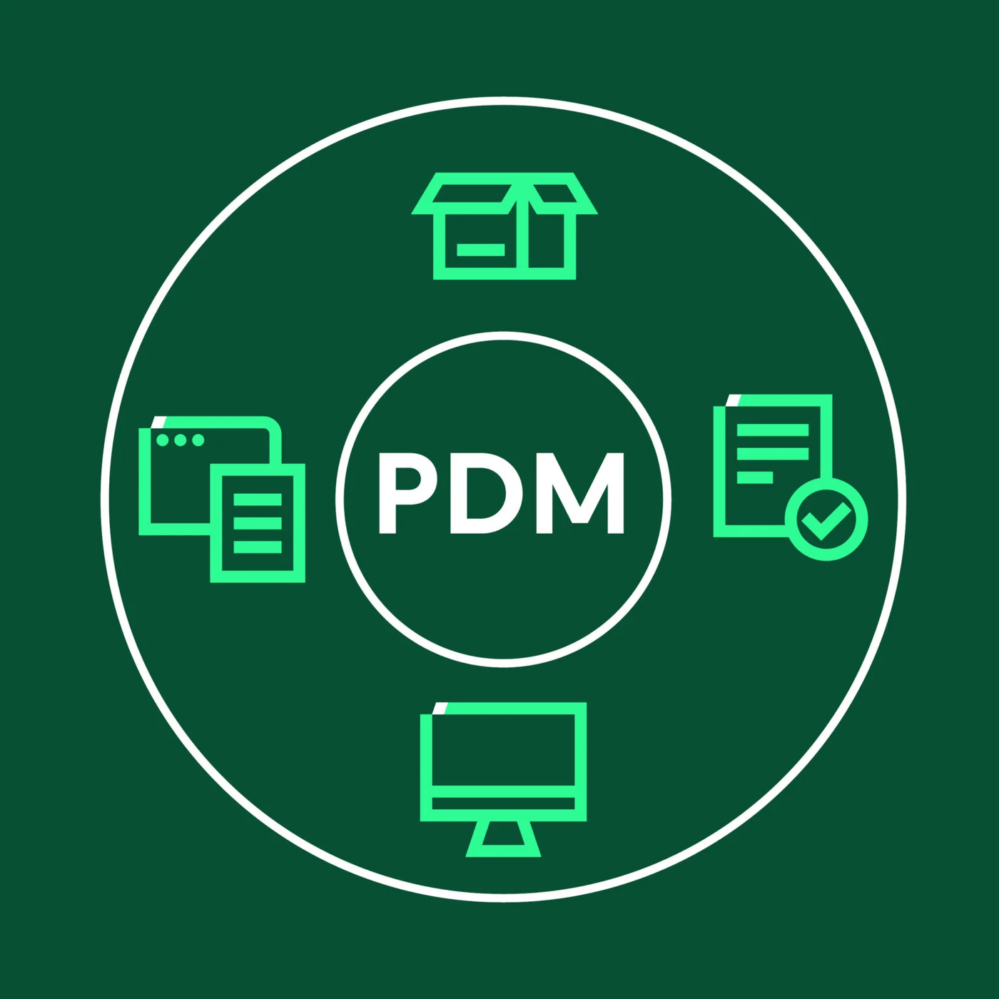 PDM Circle Kreis zur Veranschaulichung eines PDM-Prozesses oder -Systems