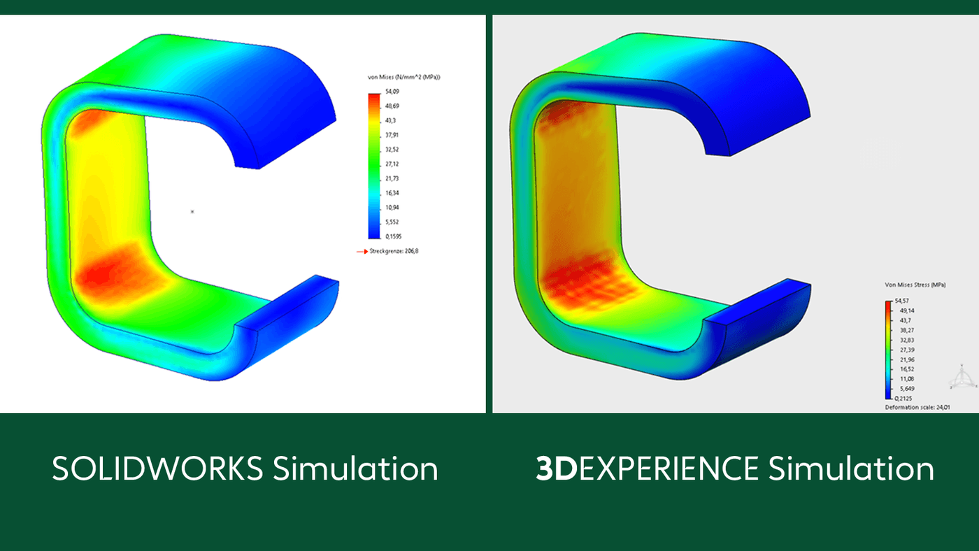 solidworks-simulation---von-mises-spannung---solidworks-fem Grafik Vergleich von Mise Spannung