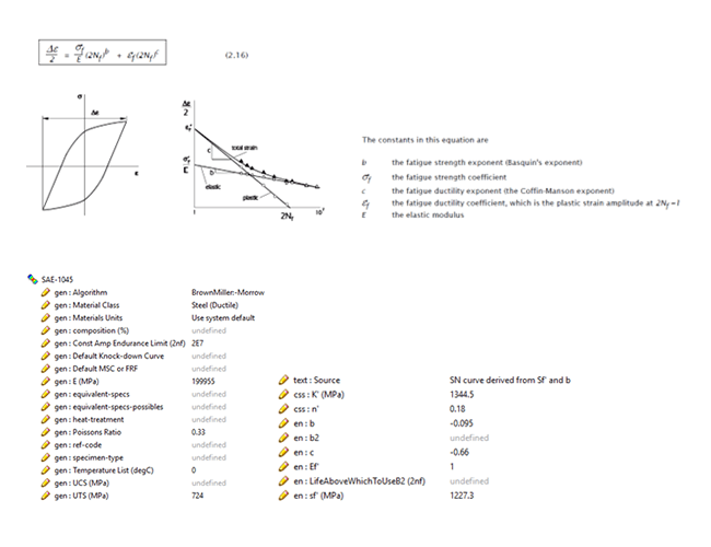 bplm-blog-materialdaten-in-fe-safe