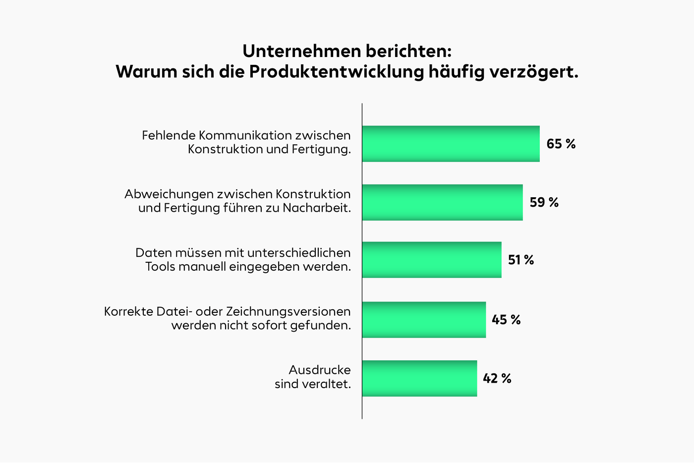 statistik-datenmanagement1