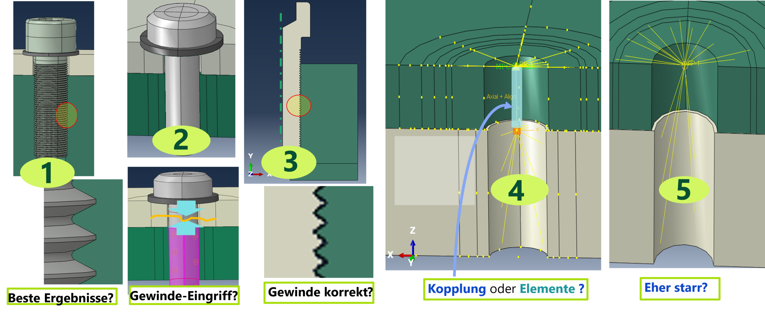 5-modelle-der-schraubenmodellierung